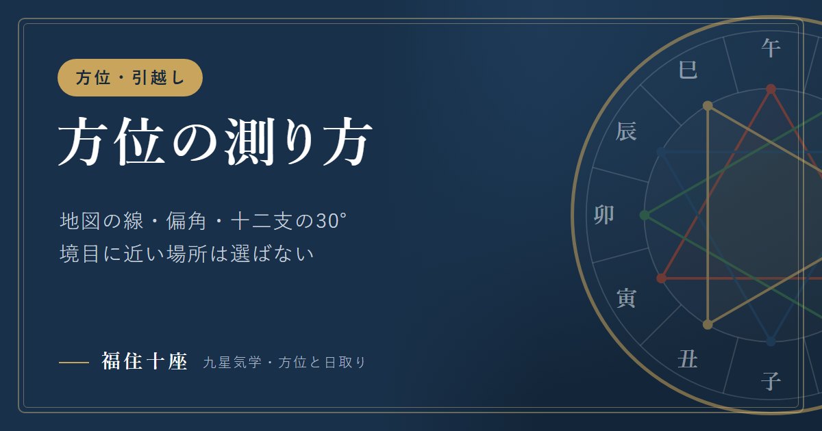 引越し・方位取りの方位を自分で測る方法｜地図の線・偏角・十二支の30°（九星気学）