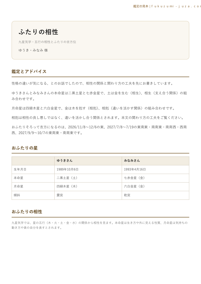 鑑定書の1ページ目