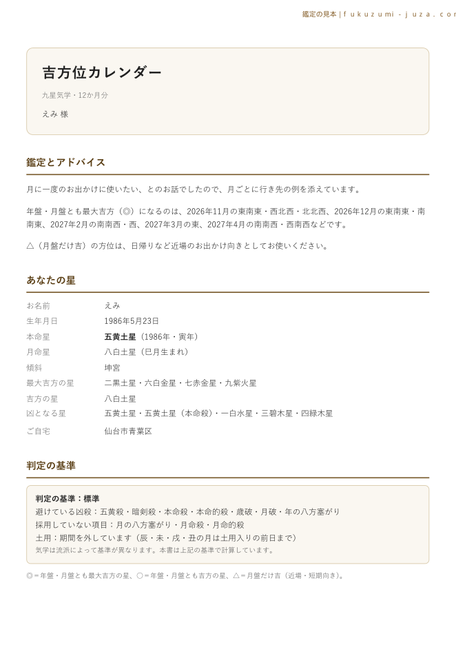 鑑定書の1ページ目