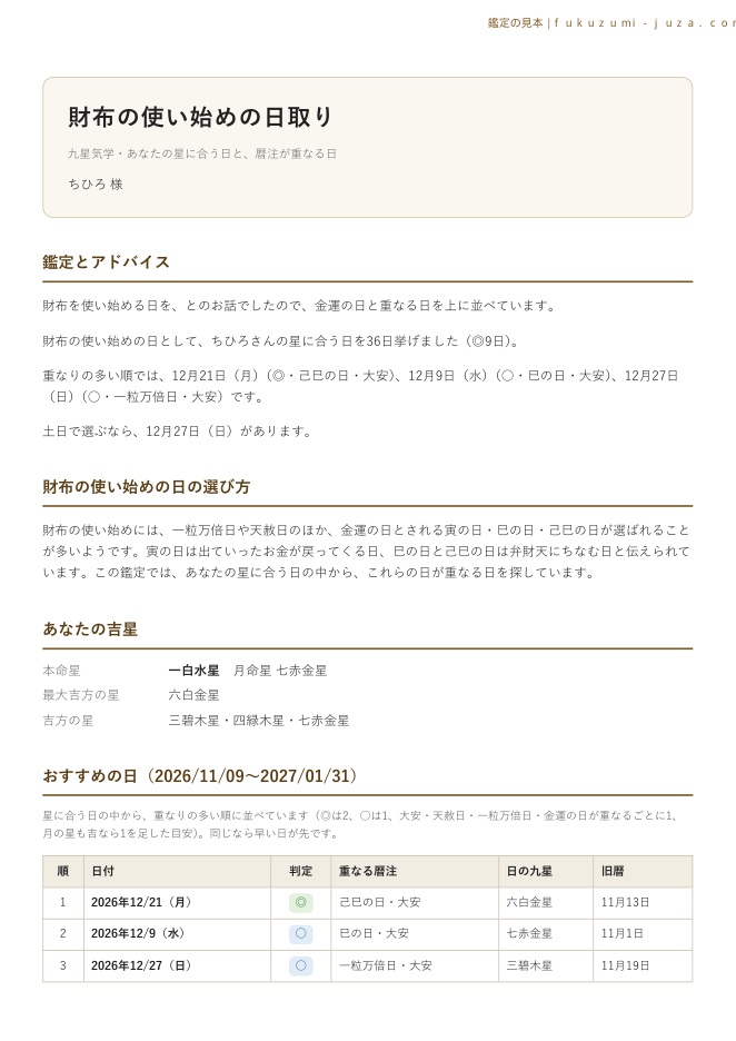 鑑定書の1ページ目
