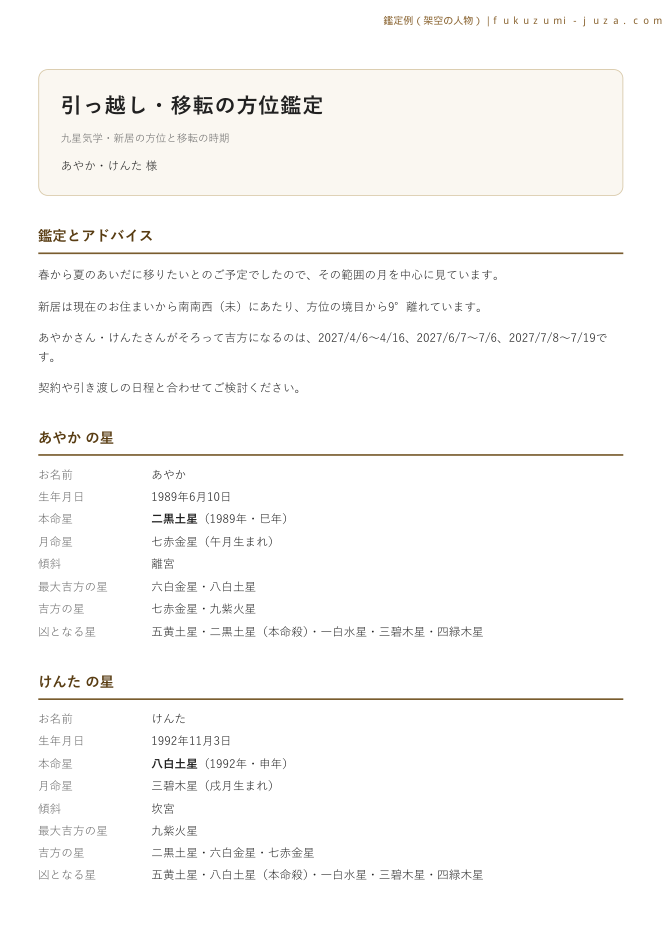 鑑定書の1ページ目（架空の人物）