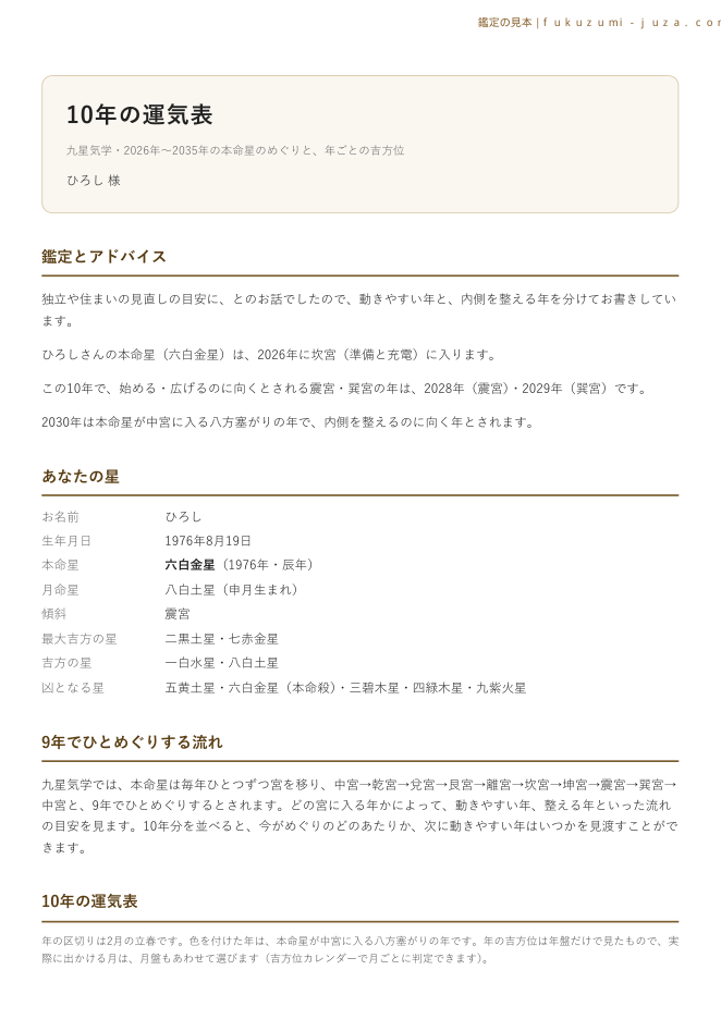 鑑定書の1ページ目