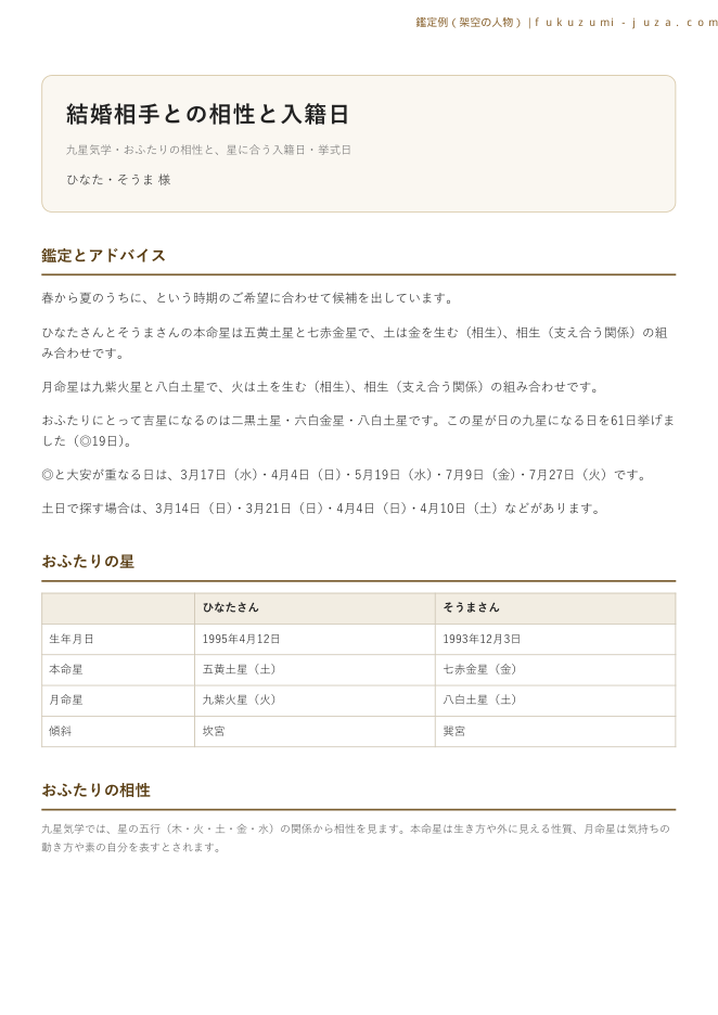 鑑定書の1ページ目（架空の人物）