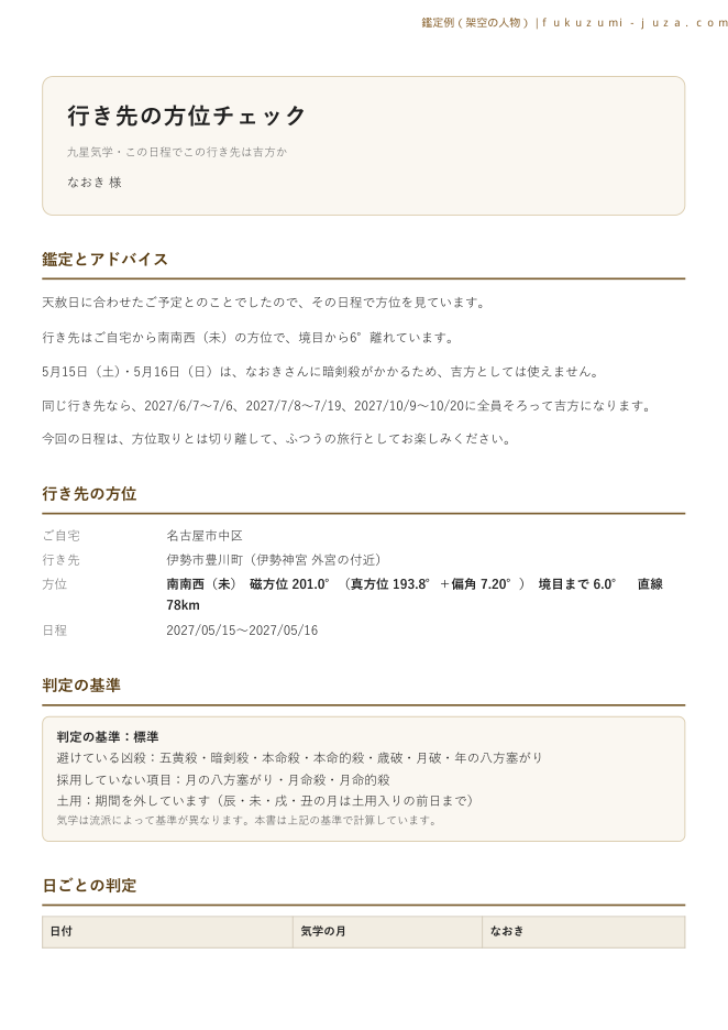 鑑定書の1ページ目（架空の人物）
